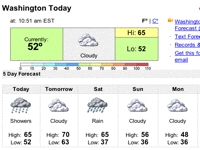 dcweather-3-4-04